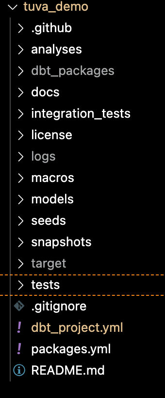 Tuva Demo dbt Project